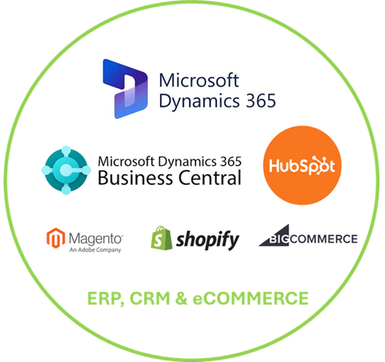 ERp and CRM