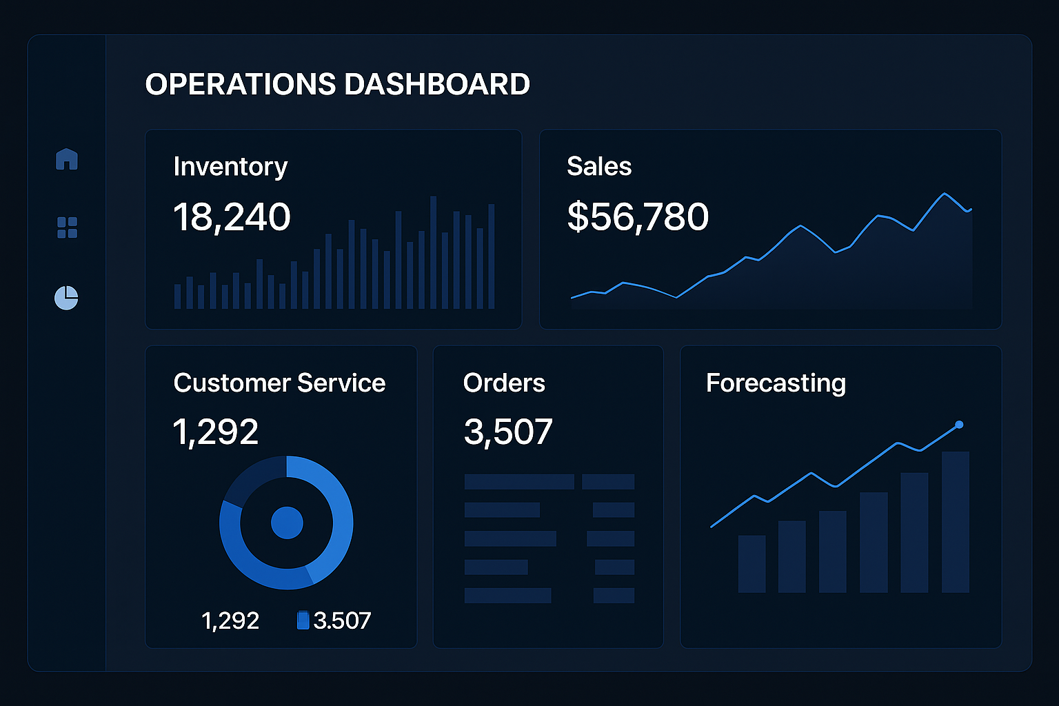 HL Dashboard
